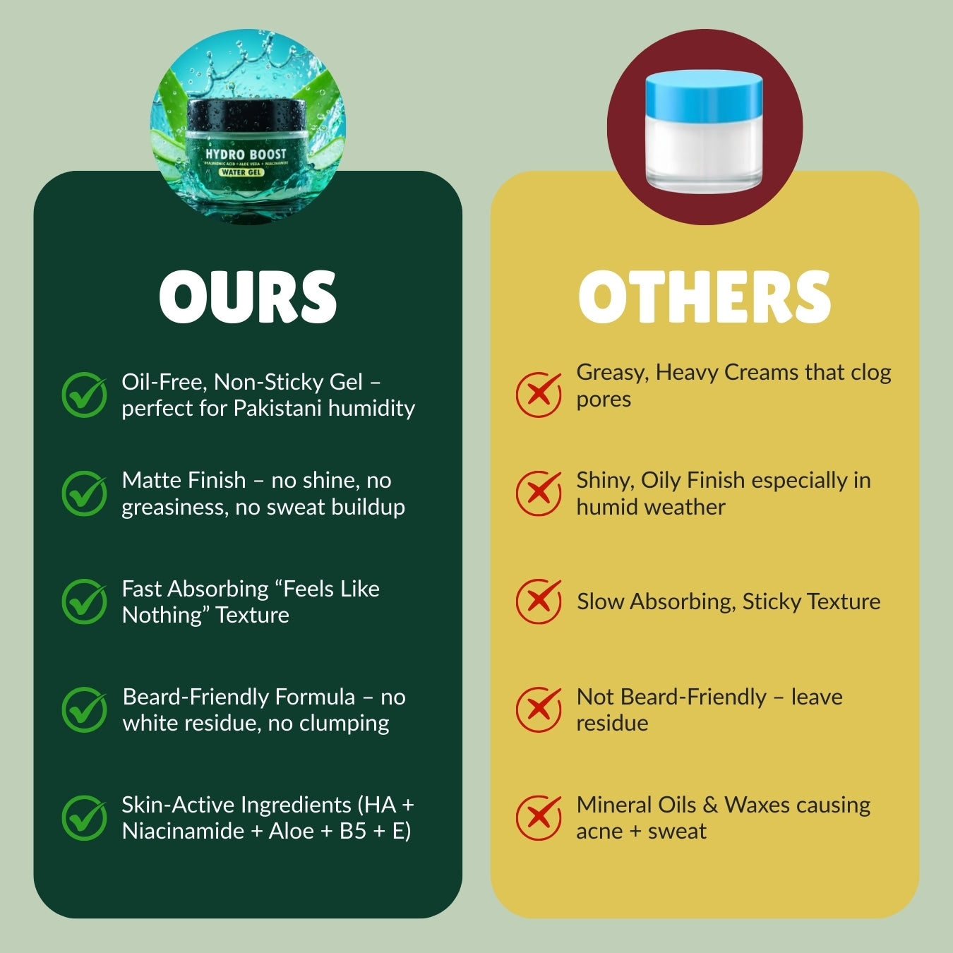 Hydro Boost Water Gel Moisturizer