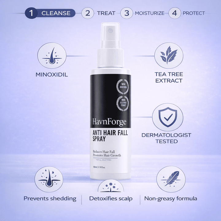 Anti-Hairfall Spray