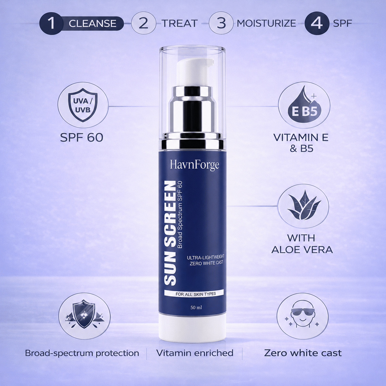SPF 60 Sunscreen